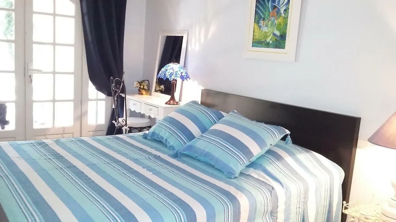 Le Laou Bed & Breakfast Mimet
